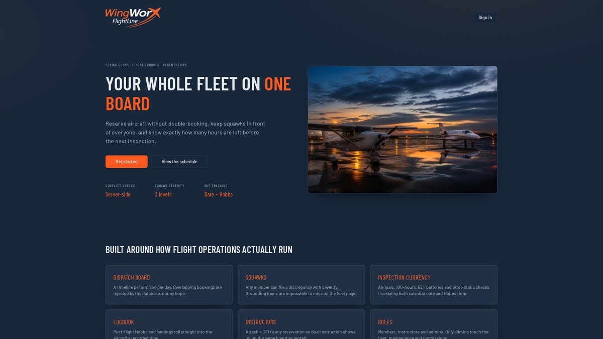 WingWorx Flightline division